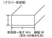 ブスバー断面積